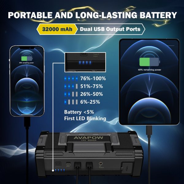 AVAPOW 6000A Car Battery Jump Starter with Dual USB Quick Charge and DC Output, 12V Jump Pack with Built-In LED Bright Light - Image 4