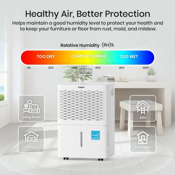 TOSOT 20 Pint 1,500 Sq Ft Dehumidifier Energy Star - for Home, Basement, Bedroom or Bathroom - Super Quiet (Previous 30 Pint) - Image 4