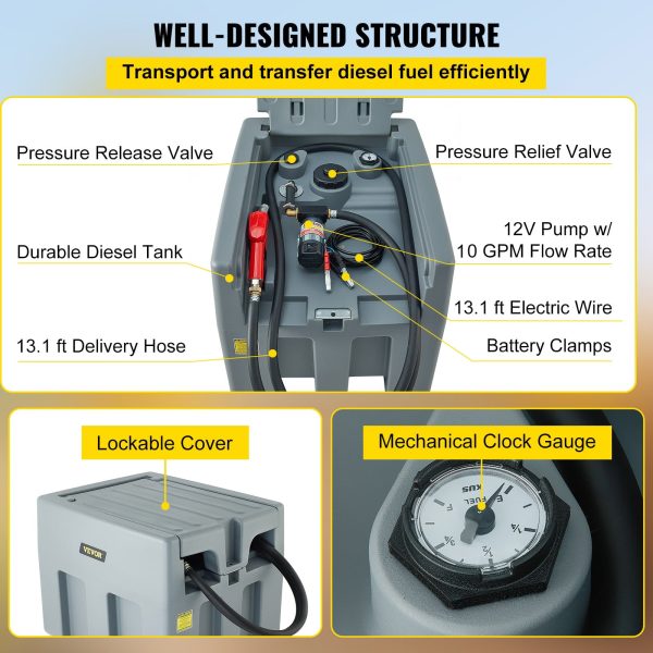 VEVOR Portable Diesel Tank, 58 Gallon Capacity, Diesel Fuel Tank with 12V Electric Transfer Pump, Polyethylene Diesel Transfer Tank for Easy Fuel Transportation, Gary - Image 4