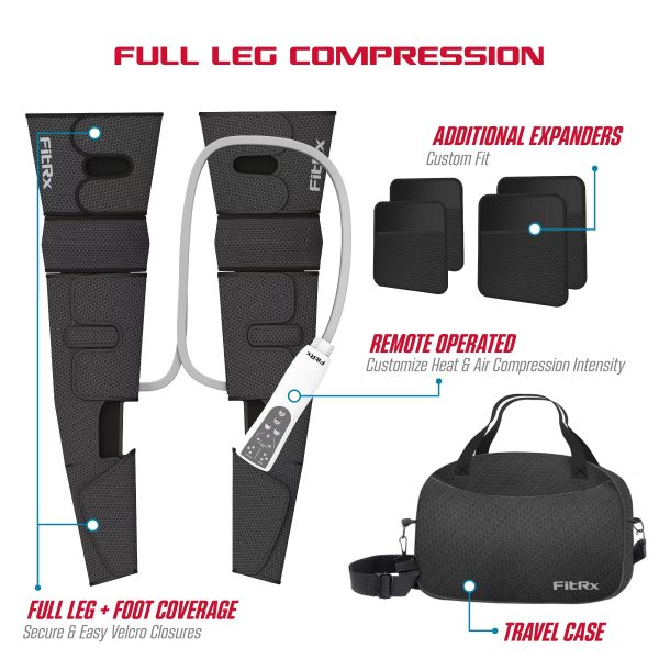 FitRx RecoverMax Leg Massager, Heated Compression Leg and Foot Massager with Multiple Massage, Intensity, and Heat Levels - Image 2