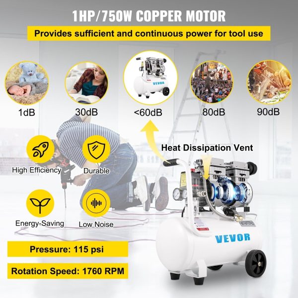 VEVOR Air Compressor 6.6 Gallon 1HP Portable Oil Free Air Compressor Steel Tank Pancake Air Compressor 115 PSI Ultra Quiet - Image 3