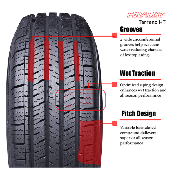 Finalist Terreno H/T 245/65R17 111H SUV Light Truck All Season Highway Terrain Tire 245/65/17 (Tire Only) - Image 2