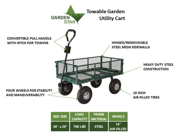 Garden Star 700lb Capacity， 38” x 20” Towable Mesh Garden Utility Cart - Image 3