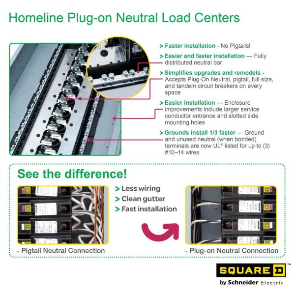 Square D Homeline 100 Amp 24-Space 48-Circuit Indoor Main Breaker Plug-On Neutral Load Center With Cover(HOM2448M100PCVP) - Image 9