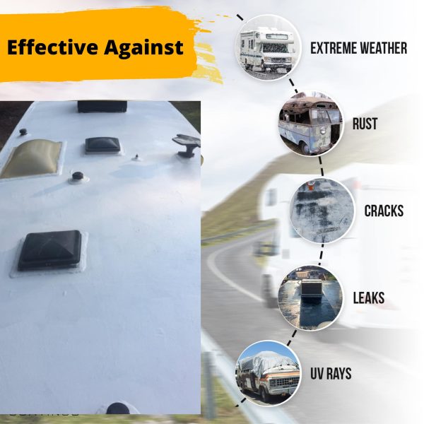 Everbond Roof Waterproof Coatings Reflective - Image 7