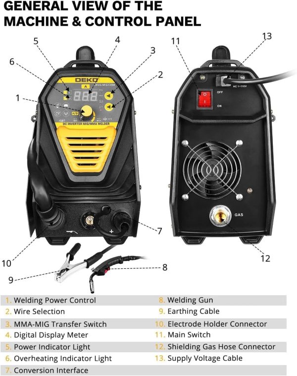 DEKO 135Amp MIG/MMA Welder，110V Flux MIG/Stick/Gass MIG 3 in 1 welding machine IGBT DC Inverter - Image 5