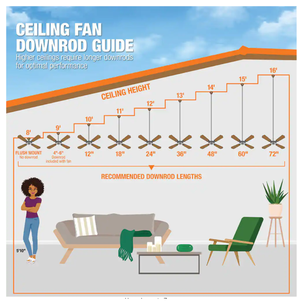 Home Decorators Collection Windara 22 in. LED Indoor/Covered Outdoor Brushed Nickel Ceiling Fan with Light Kit and Remote Control - Image 9