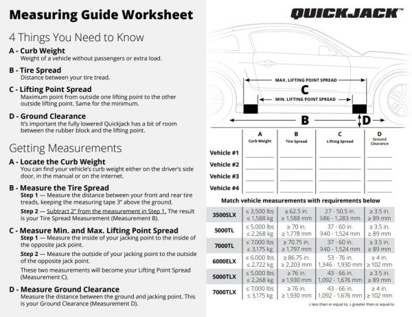 QuickJack 7000TLX -7,000lb Capacity -Extended-Length Portable Car Lift Bundle with 110V Power Unit - Image 7